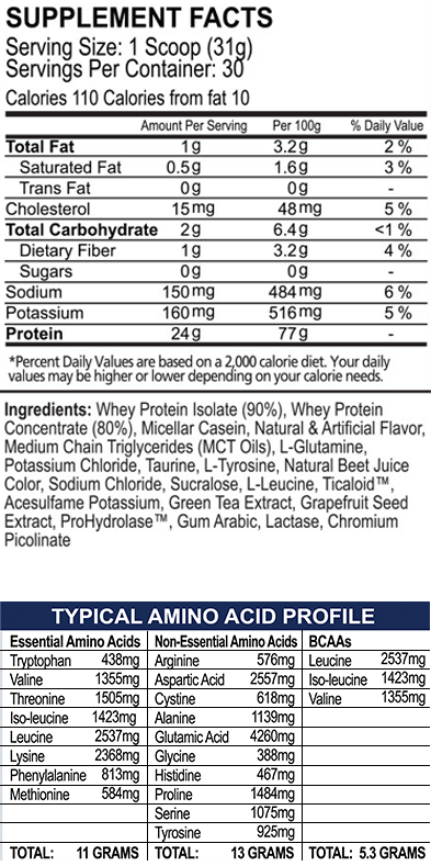 EHP Labs Oxywhey Protein 907g